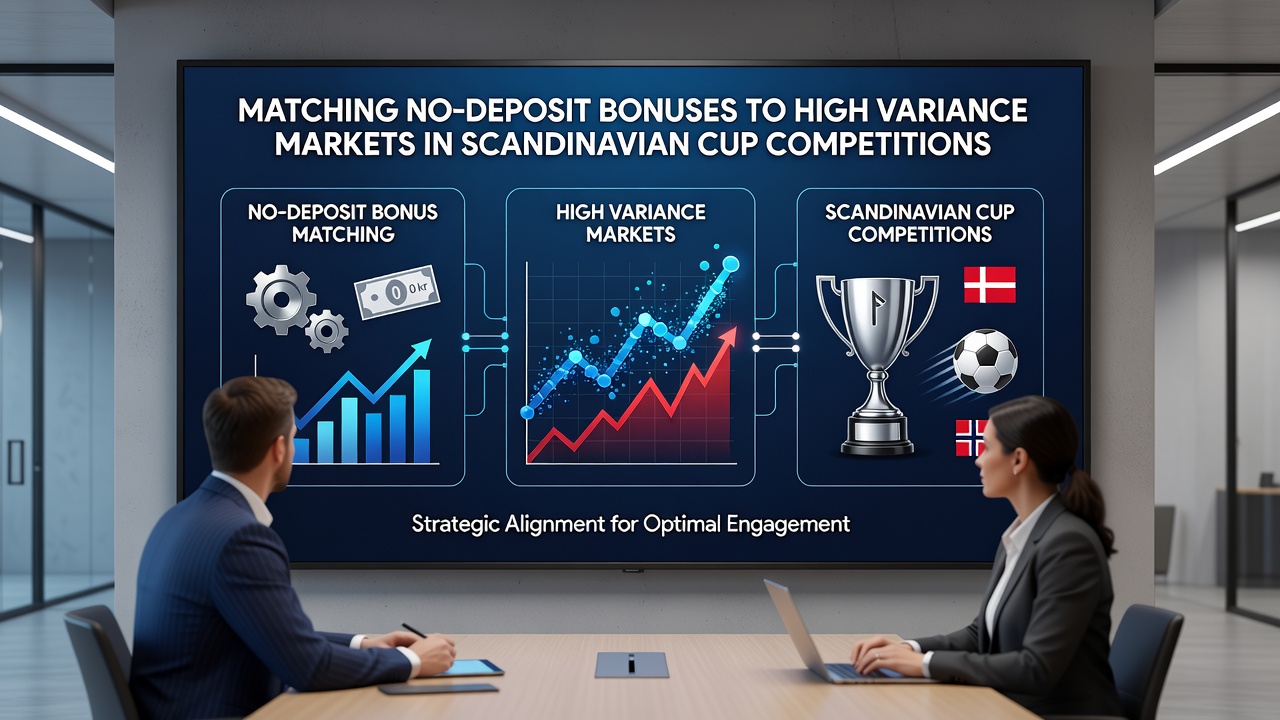 Betting interface showing no-deposit bonus applied to Scandinavian cup markets